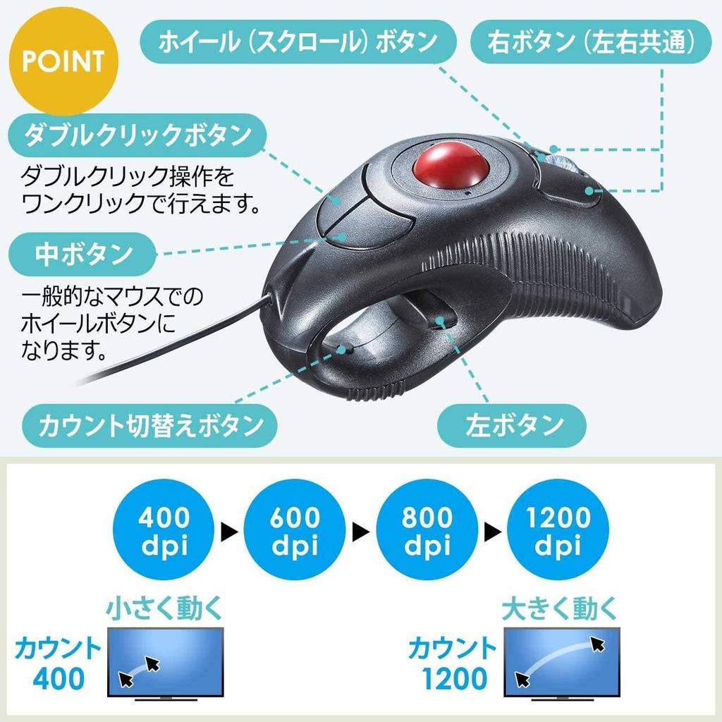 Sanwa Direct Ring DPI 1 Lying-Down Mouse, Mouse, Trackball, Ambidextrous, 1.9m Cable, Switchable, pc, 400-MA083