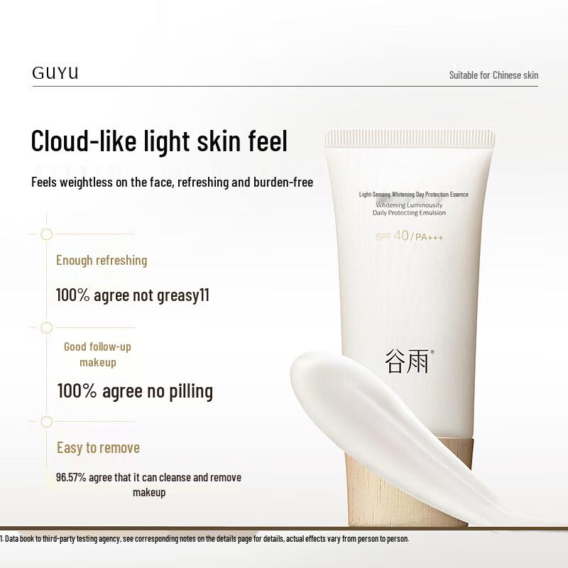 Guyu Advanced UV Protection Sunscreen Collection