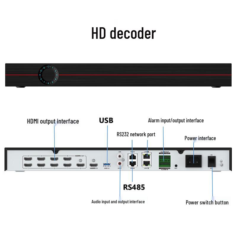 

Zhongwei Century HD Decoder DEC6109