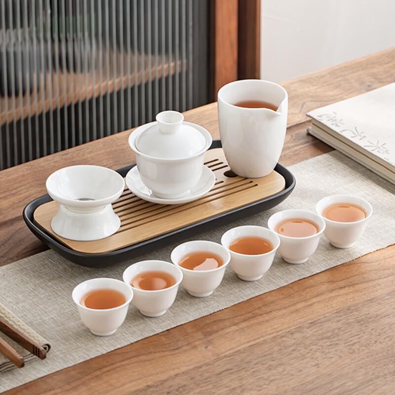 Elegant Gold Inlaid Jade Porcelain Kung Fu Tea Set