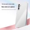 Compatible Samsung S24/S24 Plus/Ultra Transparent TPU Airbag Drop-Proof Phone Case with High-End Feel