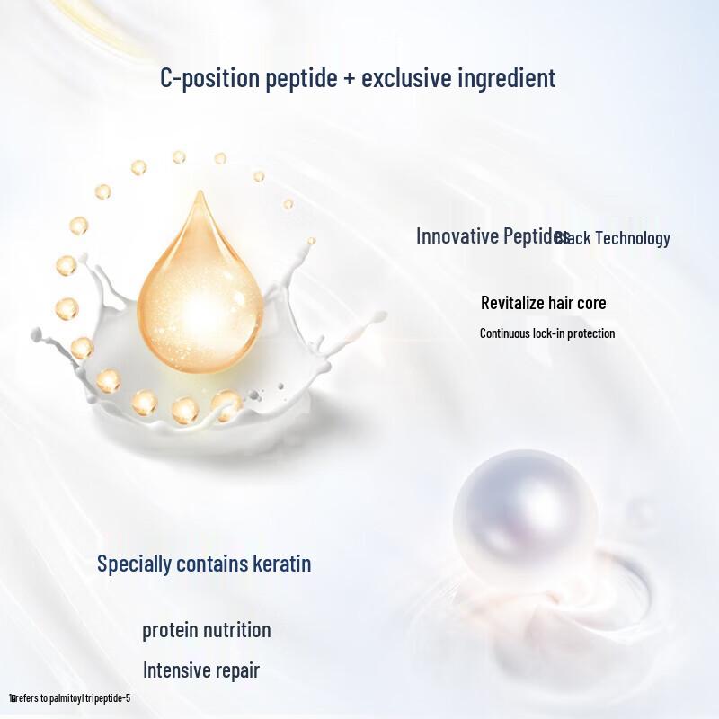 DOVE Intensive Repair Travel Personal Care Set