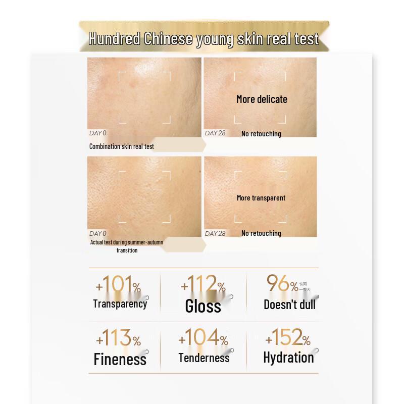 Olay White Radiance Skincare Gift Set with Sunscreen