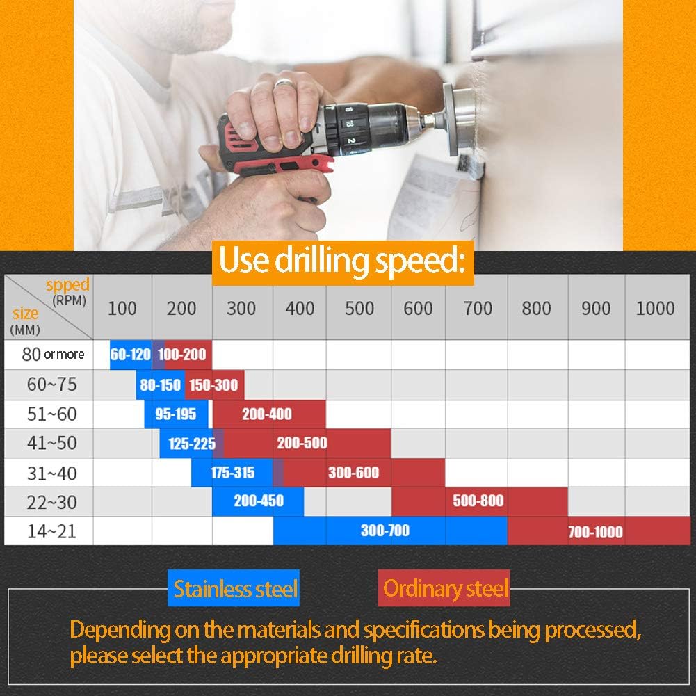 Stepped Pilot Drill Bit for Carbide Hole Saw 22.5mm Cut Dia Spiral Hole Opener