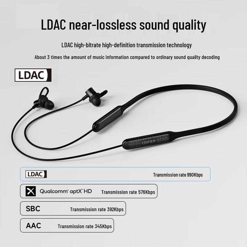 EDIFIER W200BT Free Neckband Sport Bluetooth Earphones