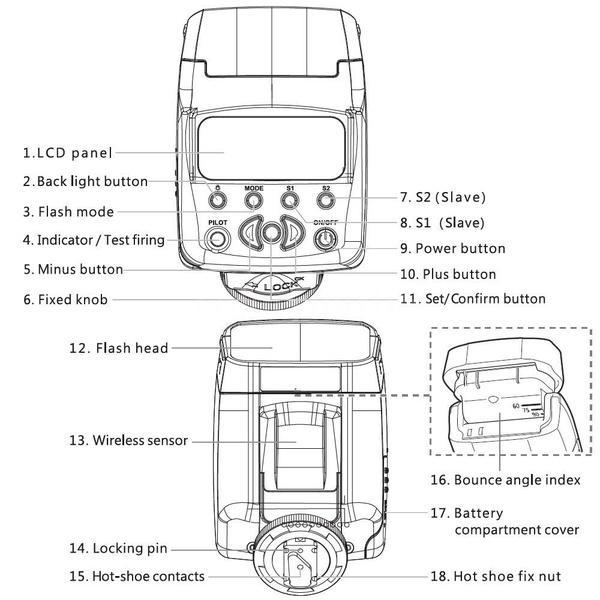 Flash Viltrox JY-610C – Mini Flash TTL Pour Canon – Neuf