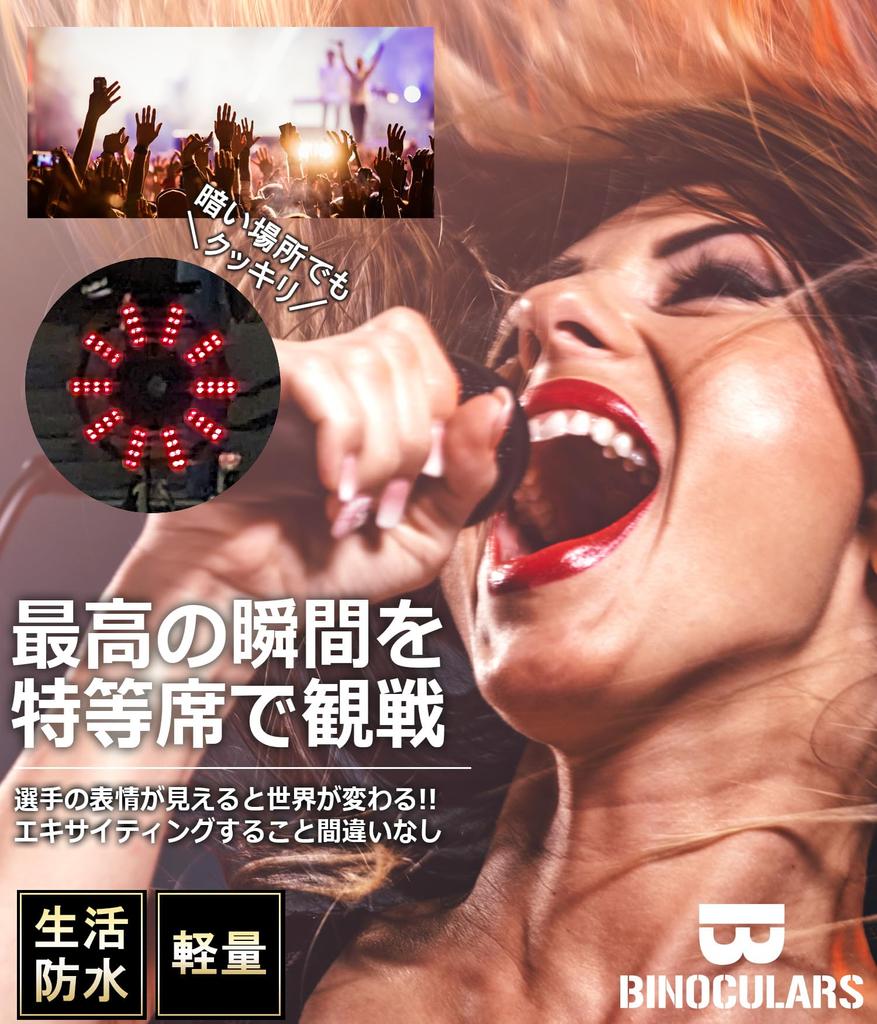 NEXUS SPITZE Binoculars 12x for Concerts and Live for Watching Opera High Solid for Pure White Performances, Sports, Glasses, Magnification, Active,