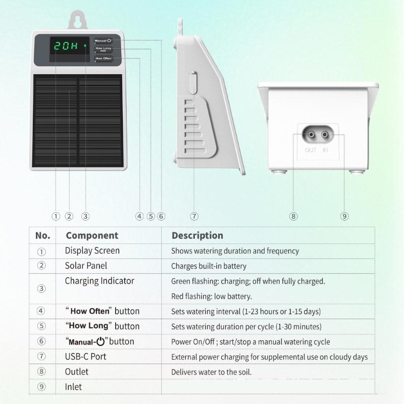 Solar Powered Automatic Drip Irrigation Kit Featuring Water Level Monitoring for Efficient Garden Watering Solution