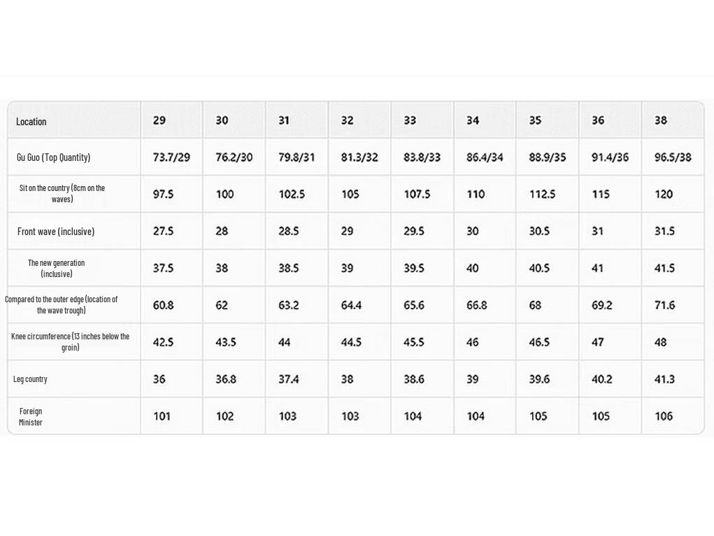 Pierre Cardin Men's 2026 Summer Collection Apparel