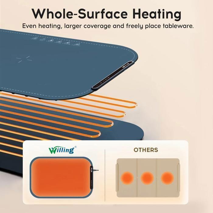 Elektrische Heizplatte - WILLING - BW614 - 250 W - 3 Temperatureinstellungen - Leicht zu reinigen