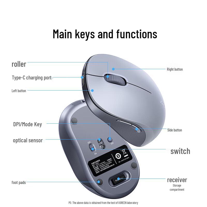 Ugreen Silent Multi-Mode Rechargeable Wireless Mouse