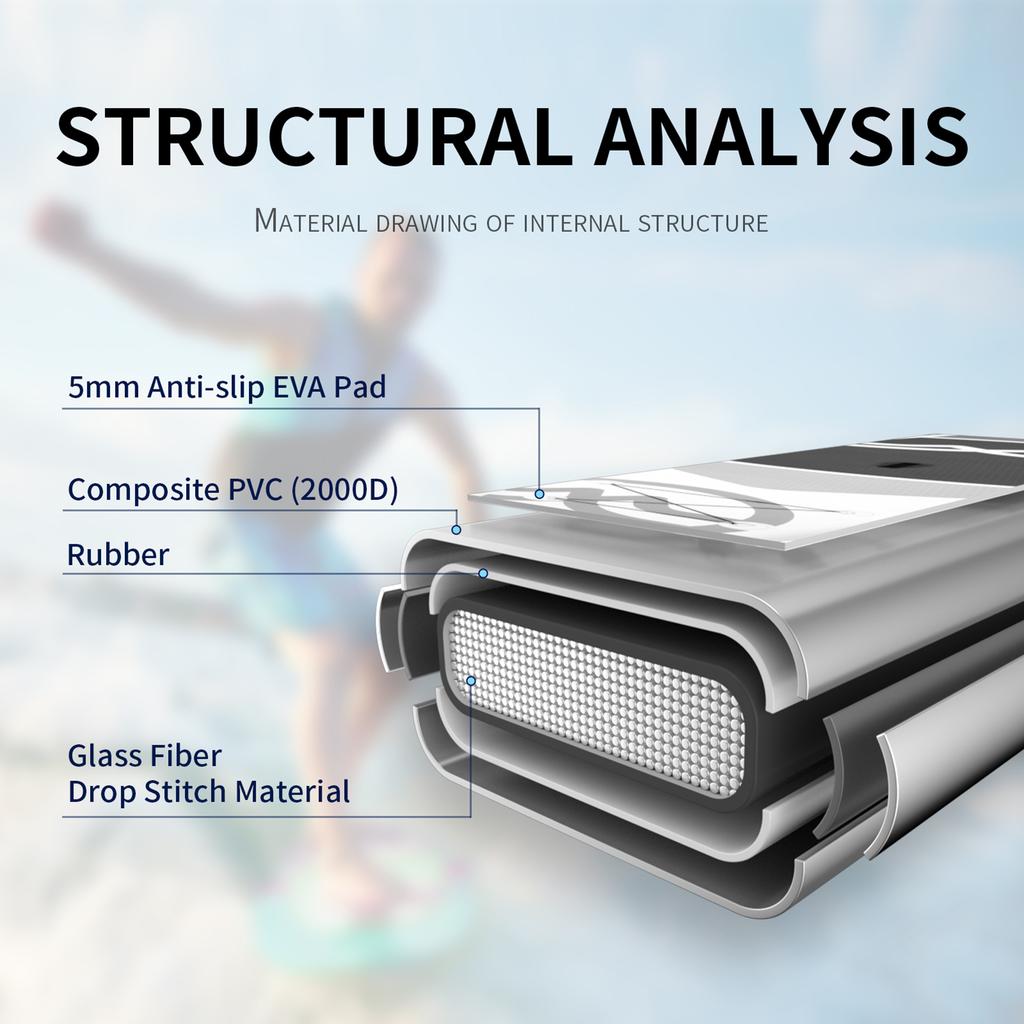 Inflatable Paddle Board 10.5 Foot Length PVC Stable Inflatable Stand Up Paddle Board for Youth and Adult