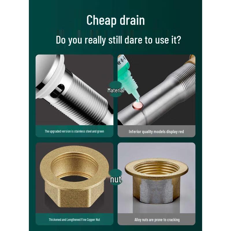 HANDUNYOU Washbasin Drain Pipe