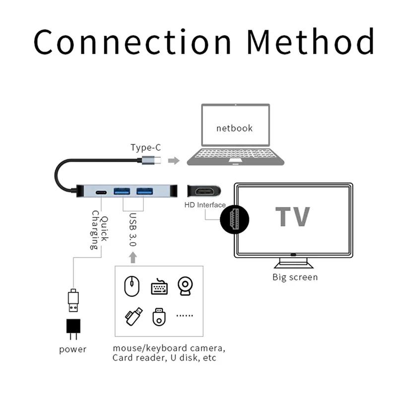 Usb-C Hub 8In1 Type C Adapter Multiport Usb3.0 Pd Charging Port Tf Sd Card Reader Mobile Phone Tablet Converter