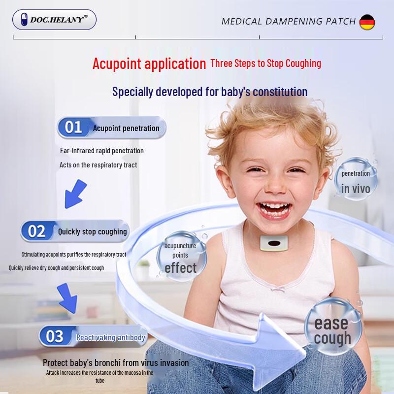 DOC.HELANY Kinder-Hustenpflaster