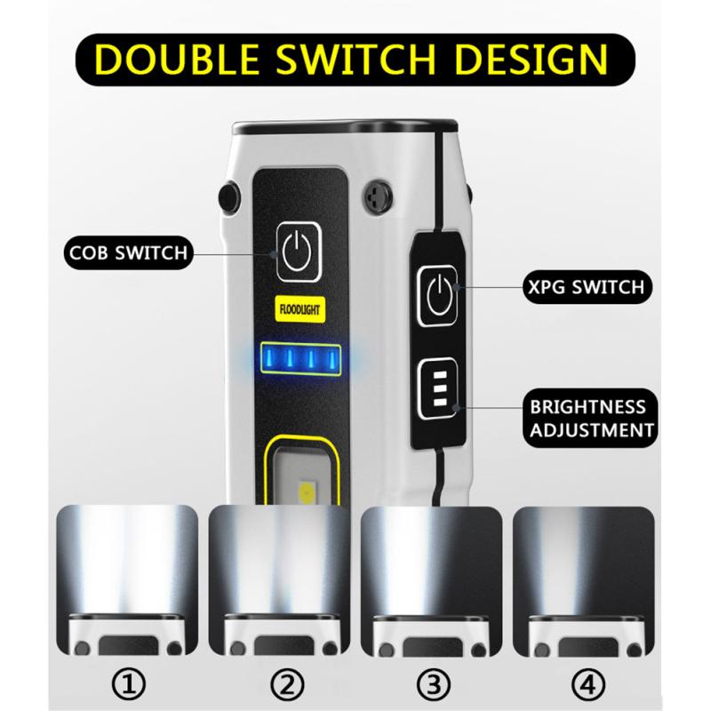 Mini Dual Light Source Flashlight Type-c Fast Charging Multi-function Working Light With Magnet