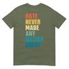 Hate Never Made Any Nation Great AntiTrump 2020 Election TShirt