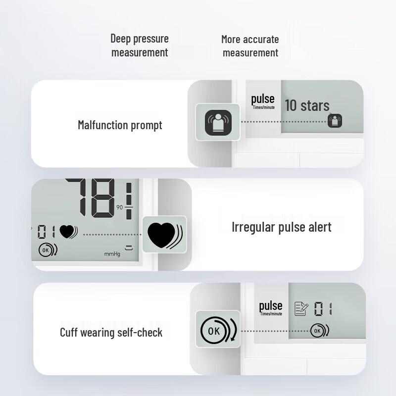 Yuwell Upper Arm Digital Blood Pressure Monitor