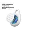 Outdoor Ultrasonic Bird Repellent Artifact, Special Pigeon Repellent and Bird Repellent Device for Household Balconies