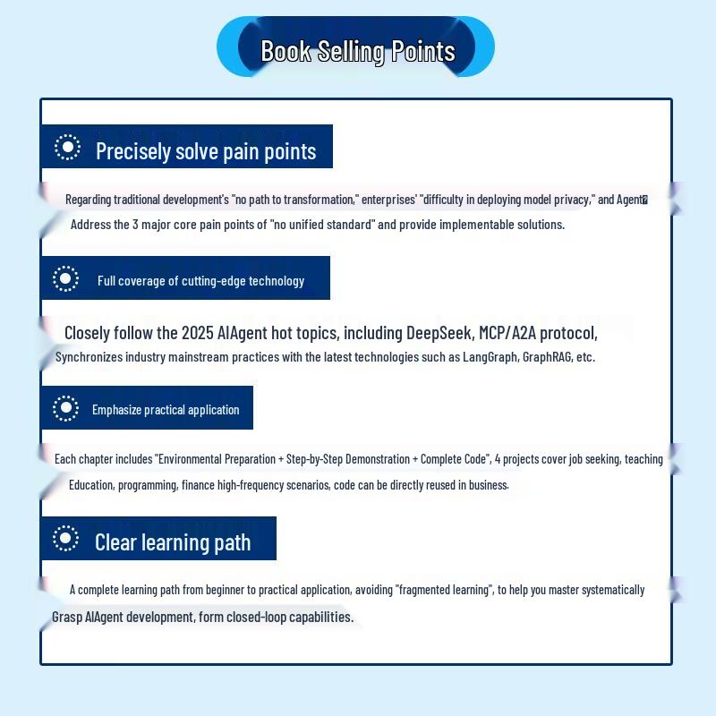 AI Agent Development: MCP+A2A+LangGraph Practice Guide
