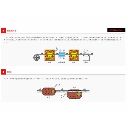 NT Cutter Replacement Blades, 50-Piece, Type A, Stainless Steel, BA-50SS