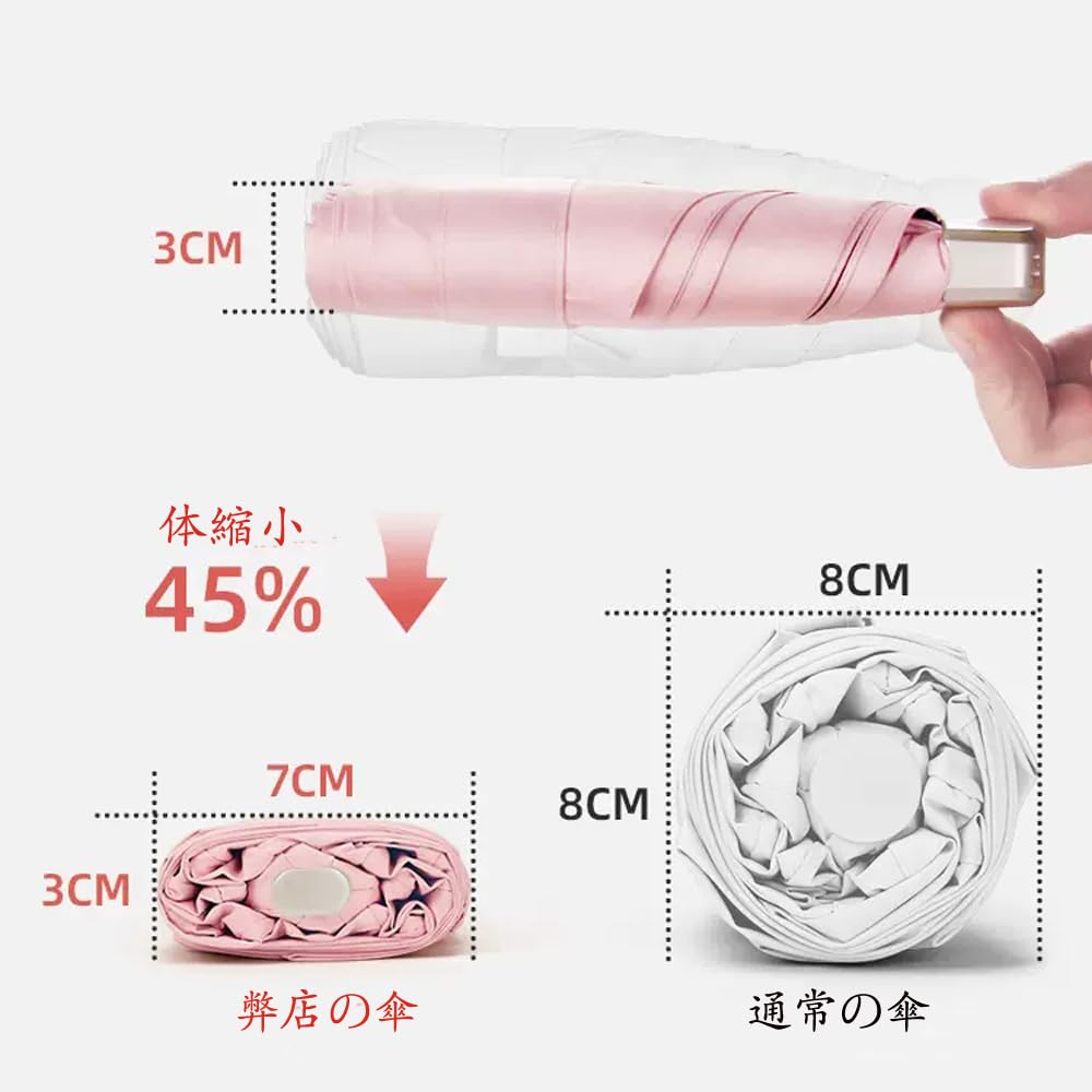 JunyueLiang Light Heat Folding Convenient To Comes with a Storage For Both Sunny and Rainy UV Wind Water Heat Stroke Rainy Season Gift Parasol,