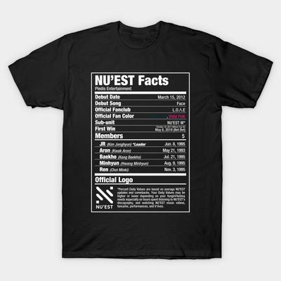 Men Black Print T Shirt Super Large Tshirt Pap Pap Nutritional Facts Label Funny Gift Tee No Cut Transfer Paper Print Cotton Tshirt Buy At A Low Prices On Joom E Commerce Platform