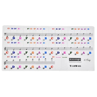 Piano Keys Sticker Set for 61 Key Keyboard Removable for Beginners Transparent
