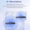 H3C UR7508E Enterprise VPN Router (CN Version)
