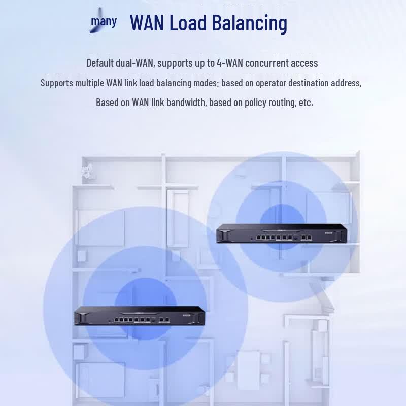 H3C UR7508E Enterprise VPN Router (CN Version)
