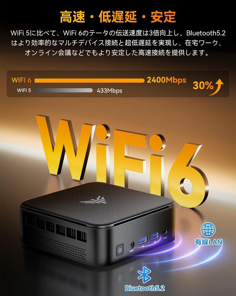 Schneller als der Ryzen 7 7730U Mini-PC mit bis zu 16 GB 512 GB 4K Triple WiFi Bluetooth und Windows 11 Pro 7430U 8C/16T 4,5 GHz Leistung, DDR4, SSD,