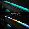 For Tesla Model 3/Y 2017-2023 Streaming Ambient Light Dashboard Flow Light Remote/APP Control USB Ambient Strip Lamp Decoration