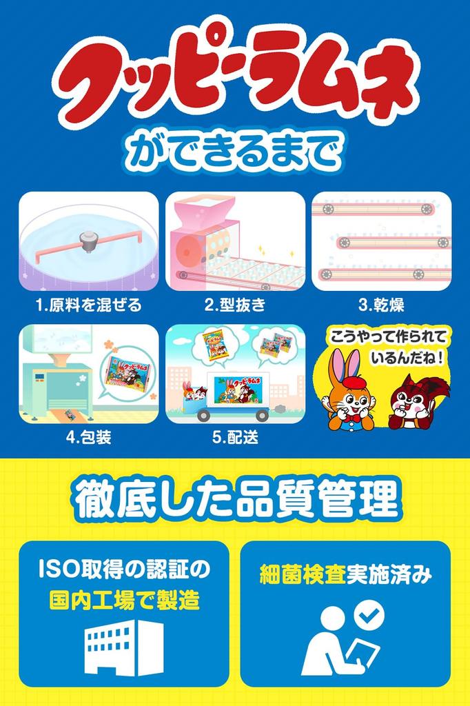 by a Registered Cuppy Ramune Individually Wrapped Ramune Large Large Approximately 140 Tablets [Recommended Dietitian] Mega-Serving, Candy, Size,