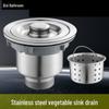 Edelstahl Küchenspülenablaufgarnitur mit auslaufsicherem Stöpsel