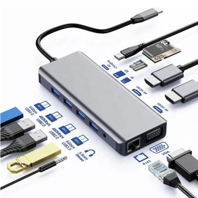 12 In 1 USB C To Dual 4K HDMI Hub with Ethernet,VGA, Audio,4 Port USB,SD/TF Card, Type C for Macbook Pro and Samsung S9 S10 Etc