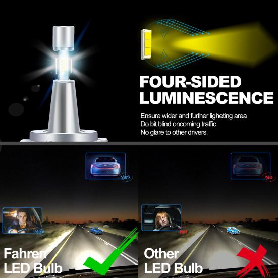 2Pcs LED Headlight Bulbs High Brightness IP68 Waterproof 10000LM 6000K White Light H7