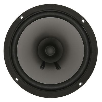 Autoreproduktory – Koaxiální reproduktory