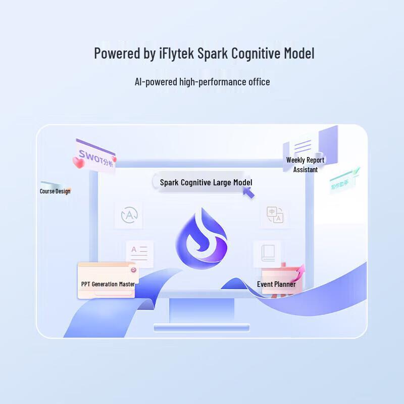 iFLYTEK D1 Spark Edition Tri-Mode Mechanical Keyboard