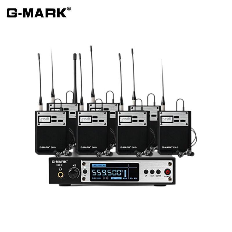 G-MARK EW-D Real-time Monitoring System