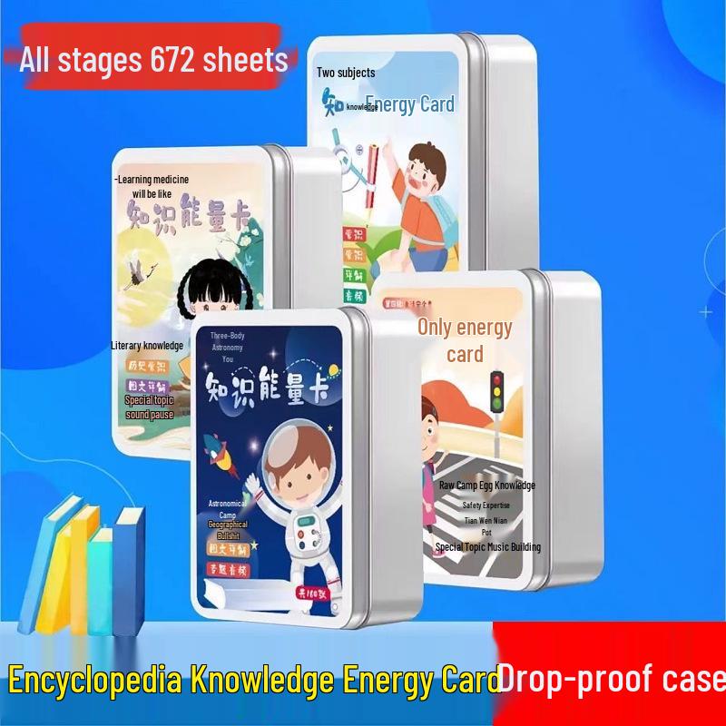 Geography & Literary Knowledge Flashcards: Student Memory Game
