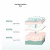 Tong Ren Tang Facial Treatment Creams