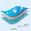 Instant Cooling Microfiber Towel for Sports and Outdoor Activities