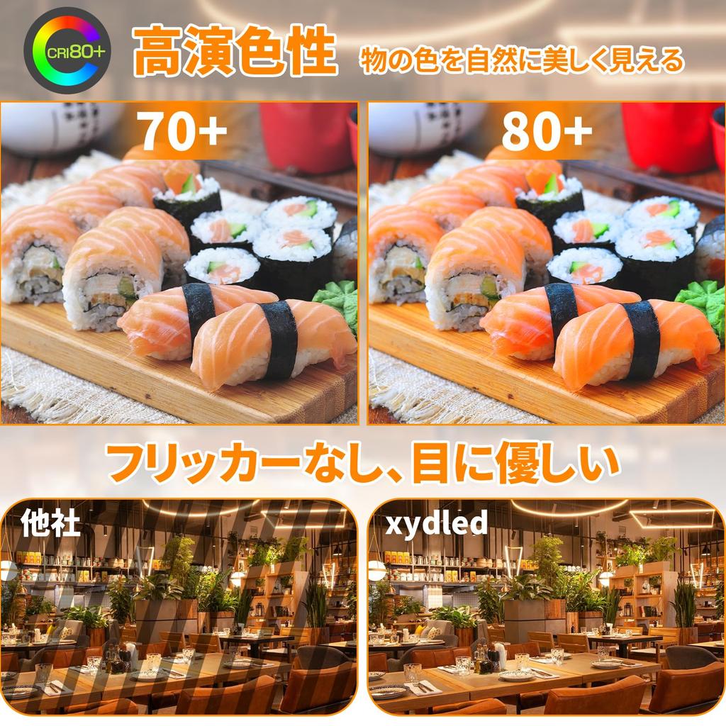 xydled LED Bulbs, E26 Base, Mini Reflector Bulbs, 60W Equivalent, 6.5W, 650lm, Warm White, 3000k, Non-Dimmable, Compatible with Sealed Fixtures, PSE