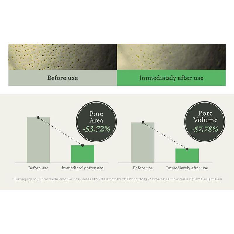 FULLY - Green Tomato Toner