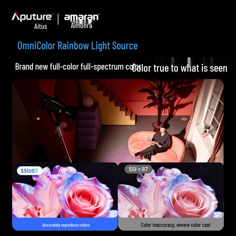 Aputure Ray 660c Full-Color LED Video Light