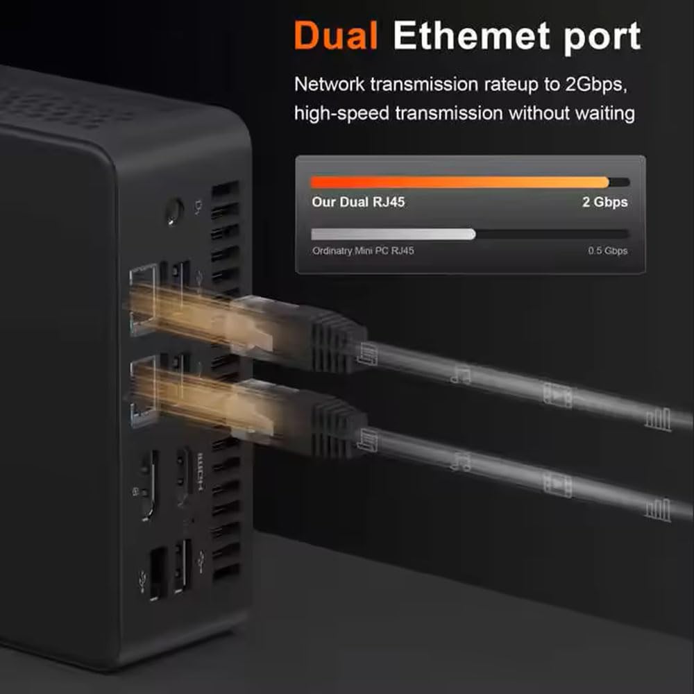 GZBOX Mini PC Small Z68 No OS AMD Ryzen7 6800H To Small PC No RAM Game Console Computer (up 4.7GHz) USB3.24 USB2.02 Type-C (DP/PD/USB) HDMI DP