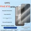 Protecție de ecran din sticlă securizată compatibilă pentru Oppo Find X10 Pro Max - Protecție confidențialitate