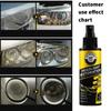 Car Headlight Coating Spray Liquid Car Light Cleaner and Restorer UV Resistant Long Lasting Head Light Coating Spray for Car SUV