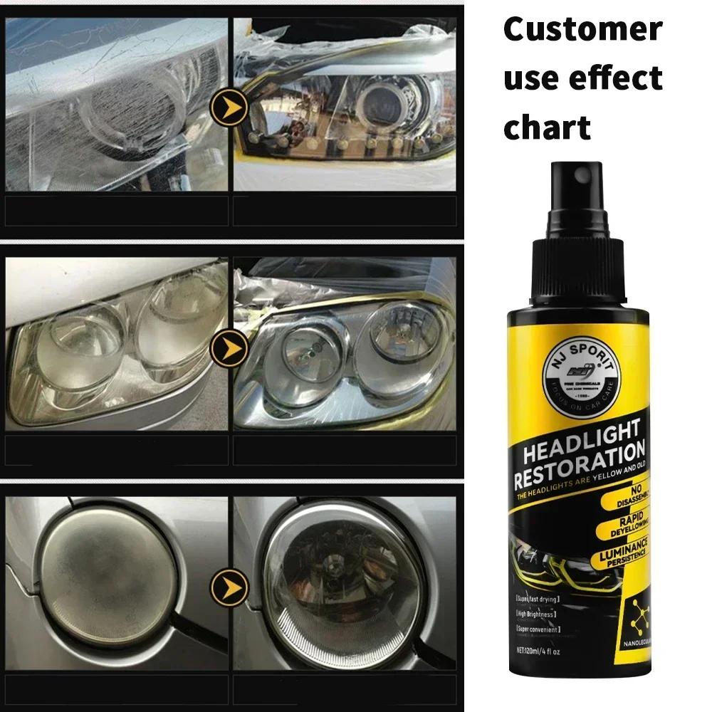 Car Headlight Coating Spray Liquid Car Light Cleaner and Restorer UV Resistant Long Lasting Head Light Coating Spray for Car SUV