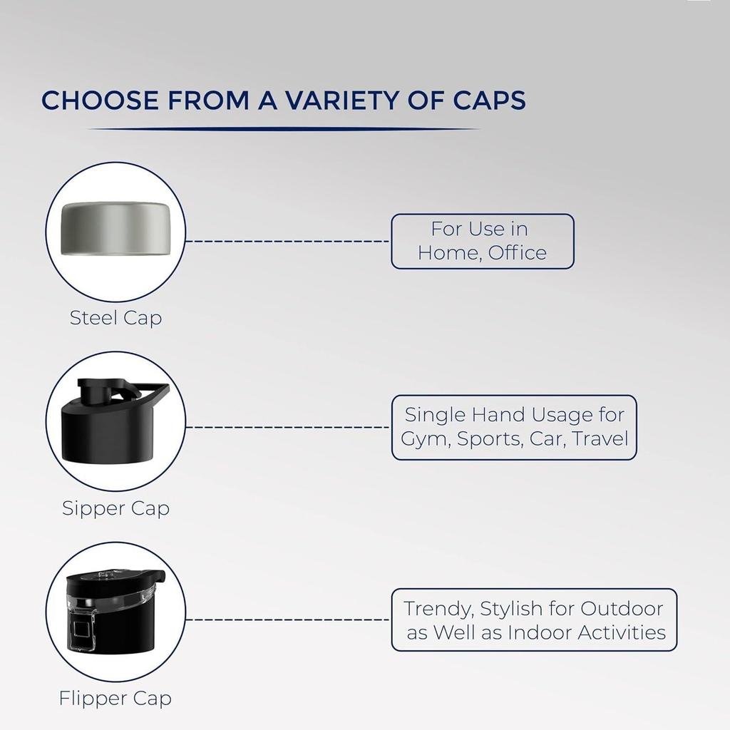 Stainless Steel Water Bottle 1 Ltr For Kids, Boys, Girls, 1 Litre Bottles for Gym, Fridge Use, School & Office (Steel Cap - Set of 3, Blue Blue)